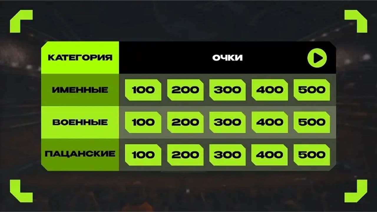 Картинка игры - 2